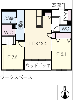 diagrams