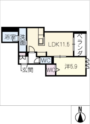 diagrams