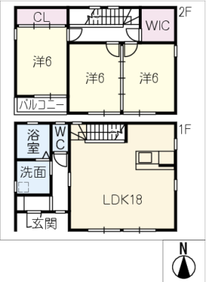 diagrams