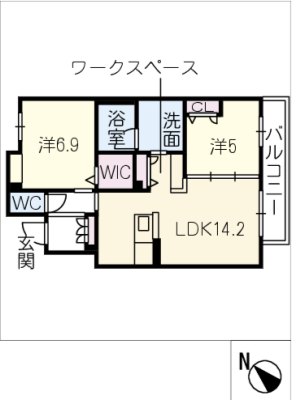 diagrams