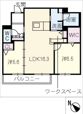 diagrams