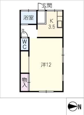 diagrams