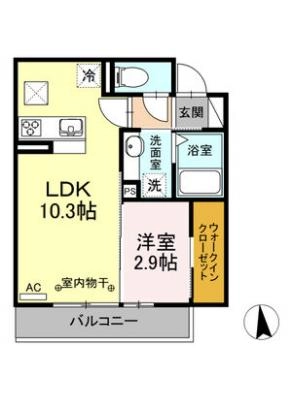 diagrams