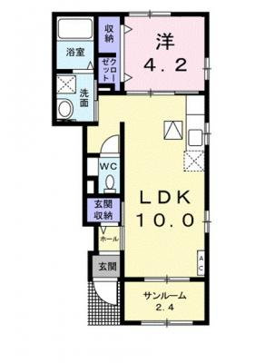 diagrams