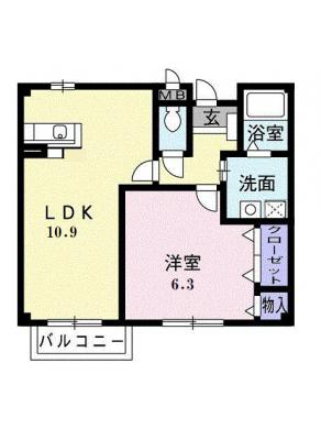 diagrams