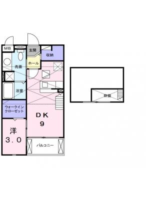 diagrams