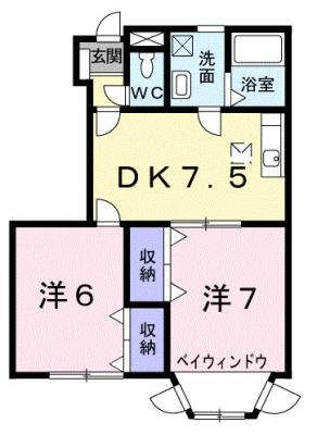 diagrams
