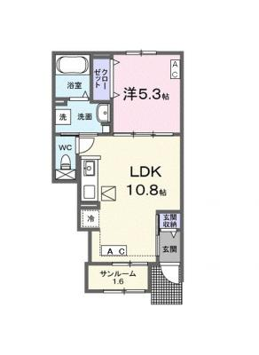 diagrams