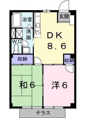 diagrams