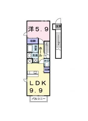 diagrams