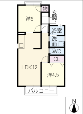diagrams