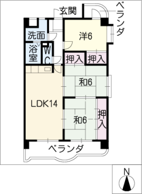 diagrams
