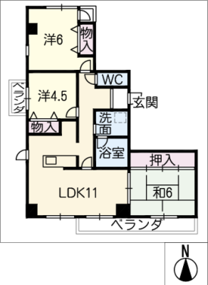 diagrams