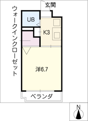diagrams