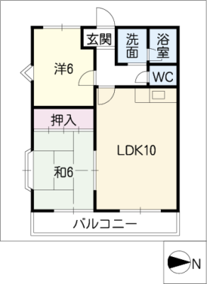 diagrams