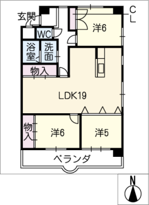 diagrams