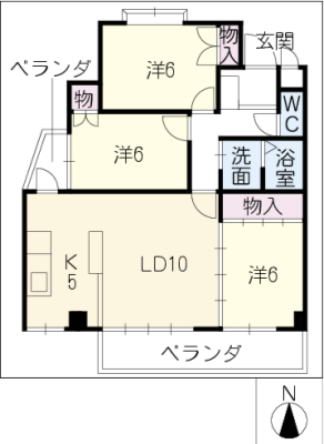 diagrams