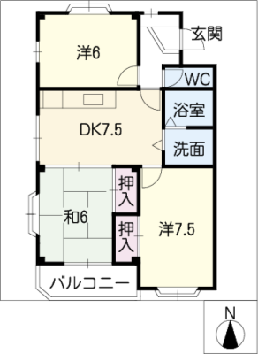 diagrams
