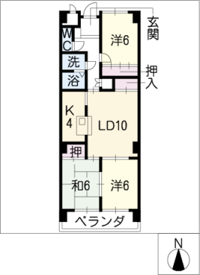 diagrams