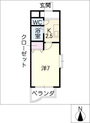 植田山ＤＳ・１マンション