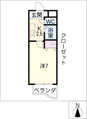 植田山ＤＳ・１マンション