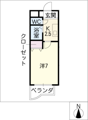 植田山ＤＳ・１マンション