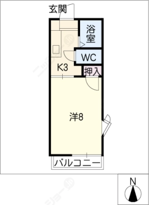 diagrams