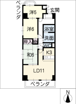 diagrams