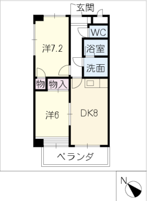 diagrams