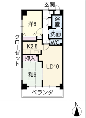 diagrams