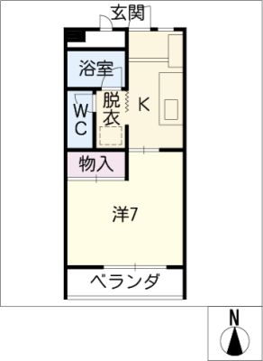 diagrams