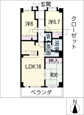 diagrams