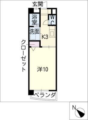 diagrams