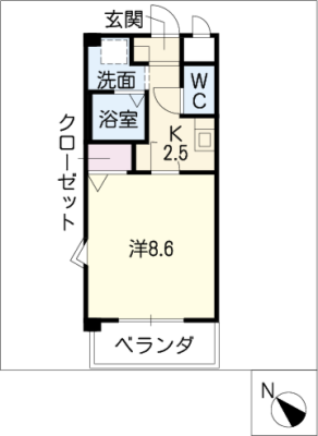 diagrams