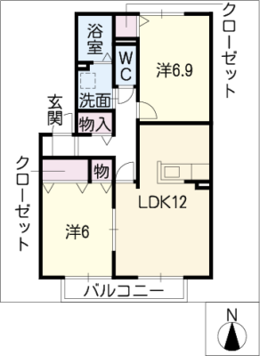 diagrams