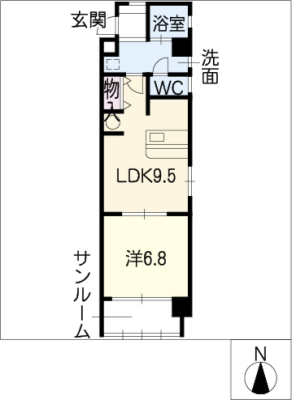 diagrams