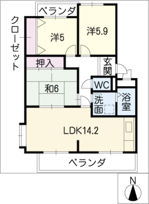 diagrams