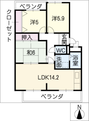 diagrams