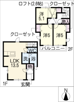diagrams