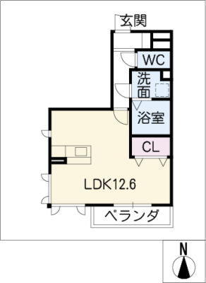 diagrams