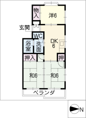 diagrams