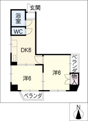 diagrams