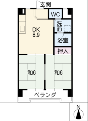 diagrams
