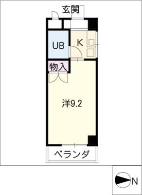 diagrams