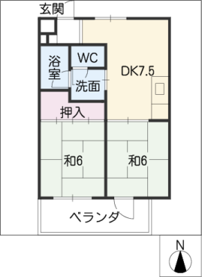 diagrams