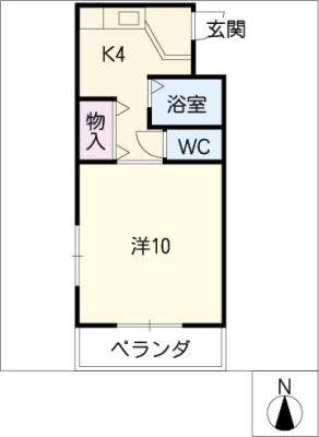 diagrams