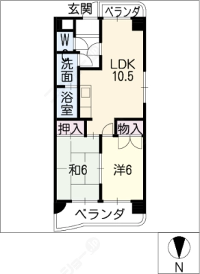 diagrams