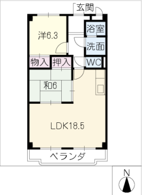 diagrams