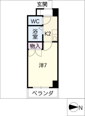 diagrams