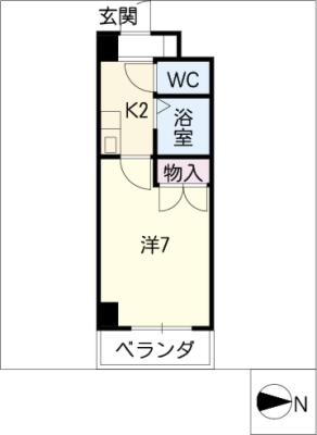 diagrams